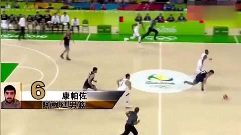 三条轴线叠